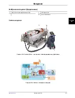 Preview for 761 page of Stryker Altrix 8001 Operation Manual