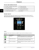 Preview for 762 page of Stryker Altrix 8001 Operation Manual