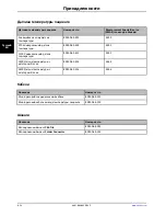 Preview for 802 page of Stryker Altrix 8001 Operation Manual