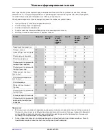 Preview for 807 page of Stryker Altrix 8001 Operation Manual