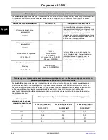 Preview for 812 page of Stryker Altrix 8001 Operation Manual