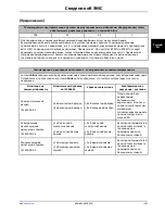 Preview for 813 page of Stryker Altrix 8001 Operation Manual