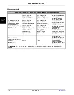 Preview for 814 page of Stryker Altrix 8001 Operation Manual