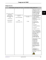 Preview for 815 page of Stryker Altrix 8001 Operation Manual