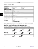 Preview for 832 page of Stryker Altrix 8001 Operation Manual