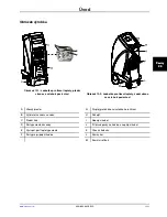 Preview for 833 page of Stryker Altrix 8001 Operation Manual