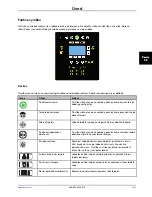 Preview for 835 page of Stryker Altrix 8001 Operation Manual