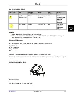 Preview for 841 page of Stryker Altrix 8001 Operation Manual