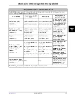 Preview for 879 page of Stryker Altrix 8001 Operation Manual