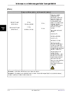 Preview for 880 page of Stryker Altrix 8001 Operation Manual