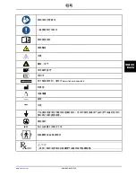 Preview for 885 page of Stryker Altrix 8001 Operation Manual