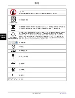 Preview for 886 page of Stryker Altrix 8001 Operation Manual