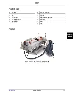 Preview for 897 page of Stryker Altrix 8001 Operation Manual