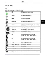 Preview for 899 page of Stryker Altrix 8001 Operation Manual