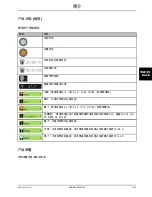 Preview for 901 page of Stryker Altrix 8001 Operation Manual