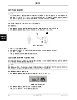 Preview for 908 page of Stryker Altrix 8001 Operation Manual