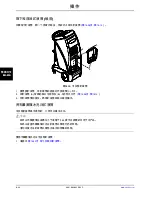 Preview for 912 page of Stryker Altrix 8001 Operation Manual