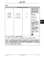 Preview for 941 page of Stryker Altrix 8001 Operation Manual