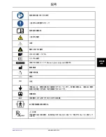 Preview for 945 page of Stryker Altrix 8001 Operation Manual