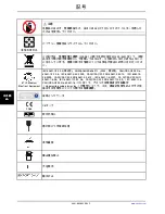 Preview for 946 page of Stryker Altrix 8001 Operation Manual