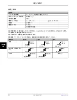 Preview for 956 page of Stryker Altrix 8001 Operation Manual