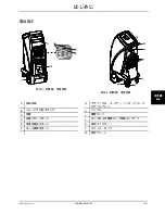 Preview for 957 page of Stryker Altrix 8001 Operation Manual