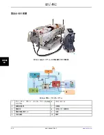 Preview for 958 page of Stryker Altrix 8001 Operation Manual