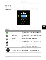 Preview for 959 page of Stryker Altrix 8001 Operation Manual