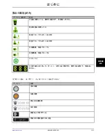 Preview for 961 page of Stryker Altrix 8001 Operation Manual