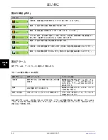 Preview for 962 page of Stryker Altrix 8001 Operation Manual