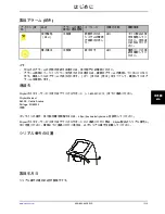 Preview for 965 page of Stryker Altrix 8001 Operation Manual