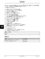 Preview for 996 page of Stryker Altrix 8001 Operation Manual