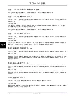 Preview for 998 page of Stryker Altrix 8001 Operation Manual