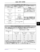 Preview for 1001 page of Stryker Altrix 8001 Operation Manual