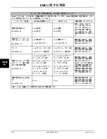 Preview for 1002 page of Stryker Altrix 8001 Operation Manual