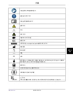 Preview for 1007 page of Stryker Altrix 8001 Operation Manual