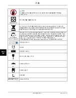 Preview for 1008 page of Stryker Altrix 8001 Operation Manual