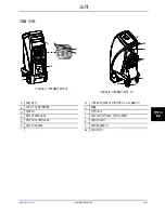 Preview for 1019 page of Stryker Altrix 8001 Operation Manual