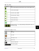 Preview for 1023 page of Stryker Altrix 8001 Operation Manual