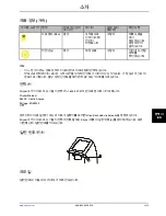 Preview for 1027 page of Stryker Altrix 8001 Operation Manual