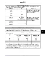 Preview for 1063 page of Stryker Altrix 8001 Operation Manual