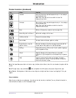 Preview for 17 page of Stryker altrix Operation Manual