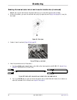 Preview for 44 page of Stryker altrix Operation Manual