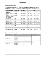 Preview for 49 page of Stryker altrix Operation Manual