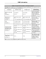 Preview for 60 page of Stryker altrix Operation Manual