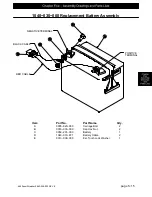 Preview for 42 page of Stryker Atlas 660Z Maintenance Manual