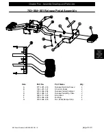 Preview for 50 page of Stryker Atlas 660Z Maintenance Manual