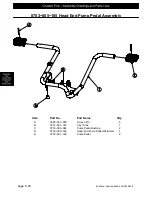 Preview for 51 page of Stryker Atlas 660Z Maintenance Manual