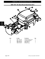 Preview for 55 page of Stryker Atlas 660Z Maintenance Manual