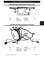 Preview for 56 page of Stryker Atlas 660Z Maintenance Manual